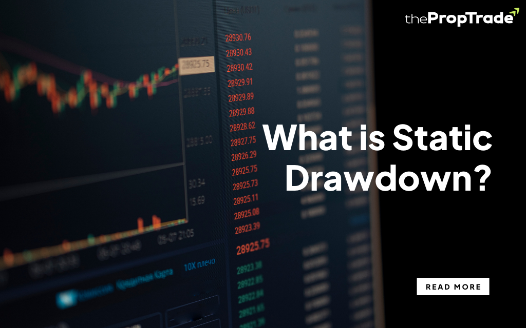 What is static drawdown